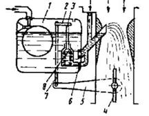 Описание: Экономайзер  с механическим приводом от дроссельной заслонки