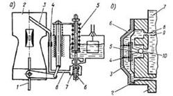 Описание: Экономайзер с механическим (а) и пневматическим (б) приводами