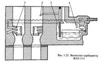 Описание: Эконостат карбюратора ВАЗ-1111