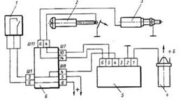 Описание: Принципиальная схема ЭПХХ