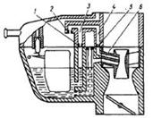 Описание: Схема    эконостата карбюратора ДААЗ