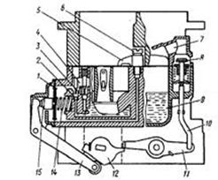 Описание:  Схема УН карбюратора ВАЗ-2101