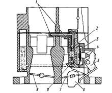 Описание: Схема УН карбюратора ВАЗ-2108