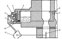 Описание: Схема УН карбюратора ВАЗ-1111