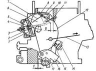 Описание: Системы  пуска и прогрева карбюраторов ВАЗ-21081 и -111