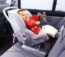 Правильно установленное кресло, через систему Isofix, для самых маленьких