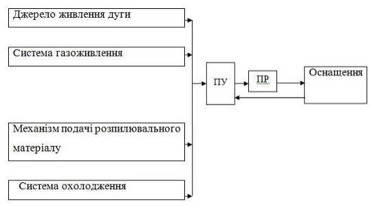 Описание: Снимок бешляга