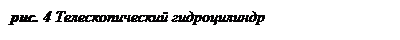 Подпись: рис. 4 Телескопический гидроцилиндр