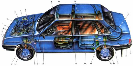 Устройство автомобиля ВАЗ 21099