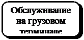 Скругленный прямоугольник: Обслуживание 
на грузовом терминале
