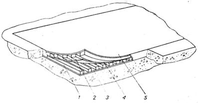 Грузоприемное устройство весов с использованием ёмкостного электрического мата