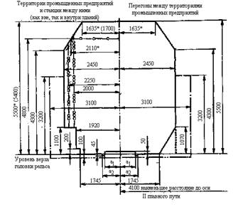 gs2.gif (9514 bytes)