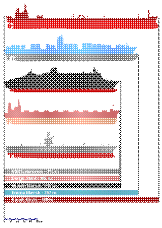 Файл:Bateaux comparaison2.svg