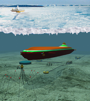 Подводный танкер Арктического плавания
