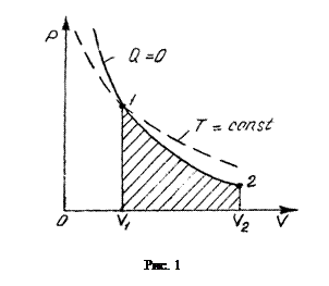 Подпись:  
Рис. 1
