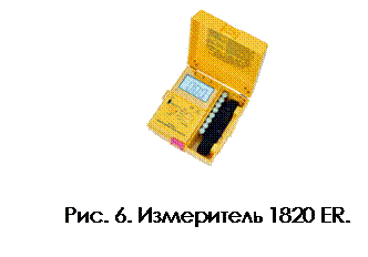 Подпись:  
Рис. 6. Измеритель 1820 ER.
