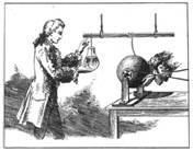 Рис. 24. Первый опыт с лейденской банкой