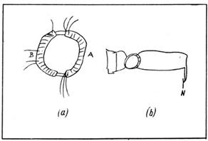 Рис. 38 Опыт по электромагнитной индукции. Рисунок Фарадея