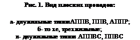 Подпись: Рис. 1. Вид плоских проводов:

а- двужильные типовАППВ, ППВ, АППР;
б- то хе, трехжильные;
в- двужильные типов АППВС, ППВС
