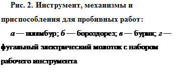 Подпись: Рис. 2. Инструмент, механизмы и приспособления для пробивных работ:
а — шлямбур; б — бороздорез; в — бурик; г — фугальный электрический молоток с набором рабочего инструмента
