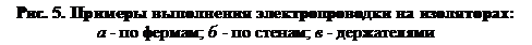 Подпись: Рис. 5. Примеры выполнения электропроводки на изоляторах:
а - по фермам; б - по стенам; в - держателями

