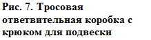 Подпись: Рис. 7. Тросовая ответвительная коробка с крюком для подвески светильников

