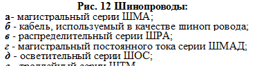 Подпись: Рис. 12 Шинопроводы:
а- магистральный серии ШМА; 
б - кабель, используемый в качестве шиноп ровода; 
в - распределительный серии ШРА; 
г - магистральный постоянного тока серии ШМАД; 
д - осветительный серии ШОС; 
е - троллейный серии ШТМ


