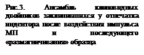 Подпись: Рис.3. Ансамбль клиновидных двойников заклинившихся у отпечатка индентора после воздействия импульса МП и последующего «размагничивания» образца