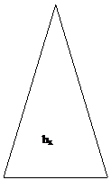 Равнобедренный треугольник:                     
        

   hx


ffgf
