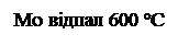 Подпись: Mo відпал 600 ºС