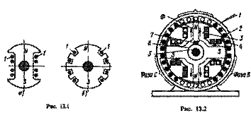 Рисунки 13.1 и 13.2