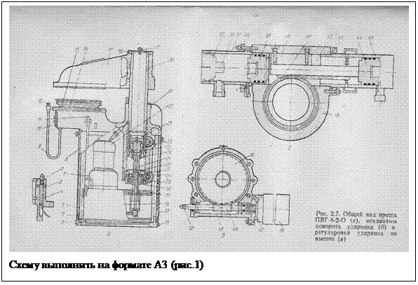 Подпись:  
Схему выполнить на формате А3 (рис.1)
