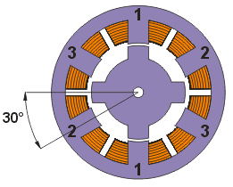 Двигатель с переменным магнитным сопротивлением.