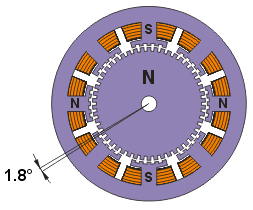 Гибридный двигатель.