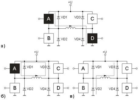 Медленный и быстрый спад тока. 
