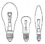 Лампы накаливания