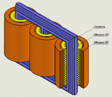 220px-Трёхфазный_стержневой_трансформатор_(схема).PNG