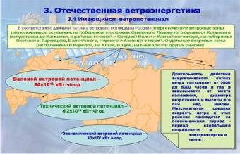 Описание: Описание: image004