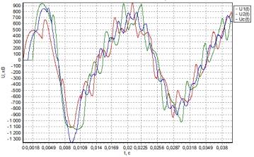 Описание: ОПН в точке 2.jpg