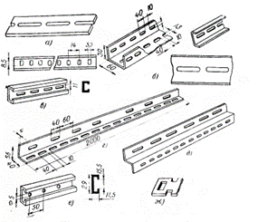 Изделия из перфорированной стали