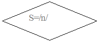 Блок-схема: решение: S=/n/
And s1=/n/
