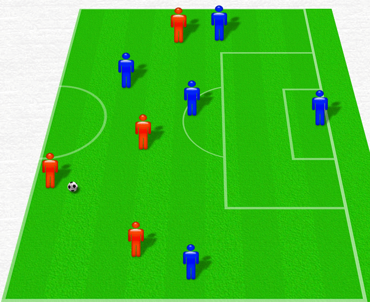 Футбольная тактика 4 3 2 1. Тактика мини поля 1-2-1. Мини футбольная тактика. Мини футбольные тактики. Игры на 4 5 6 игроков