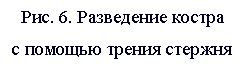 Подпись:   Рис. 6. Разведение костра                                   
с помощью трения стержня 
