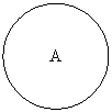 Овал: А

