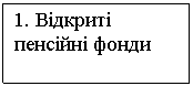 Подпись: 1. Відкриті пенсійні фонди