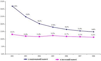 Описание: Описание: 1