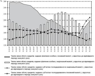 Описание: Описание: 1