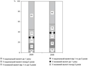 Описание: Описание: 1