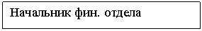 Подпись: Начальник фин. отдела