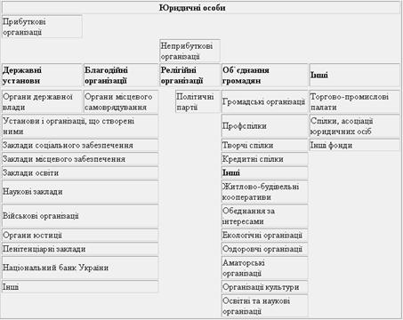 Описание: Описание: 1